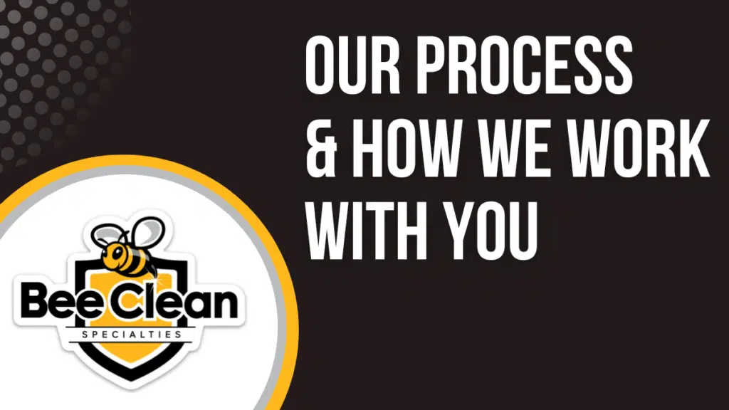 Our Process & How we work with you (1)