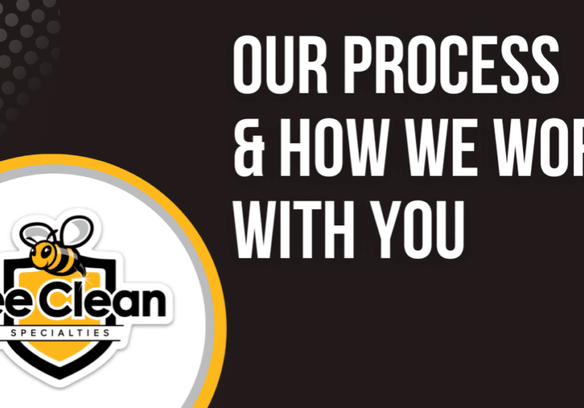 Our Process & How we work with you (1)
